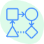 Improvement Across Verticals