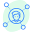Improving customer experiences