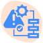 Integrated Incident Management